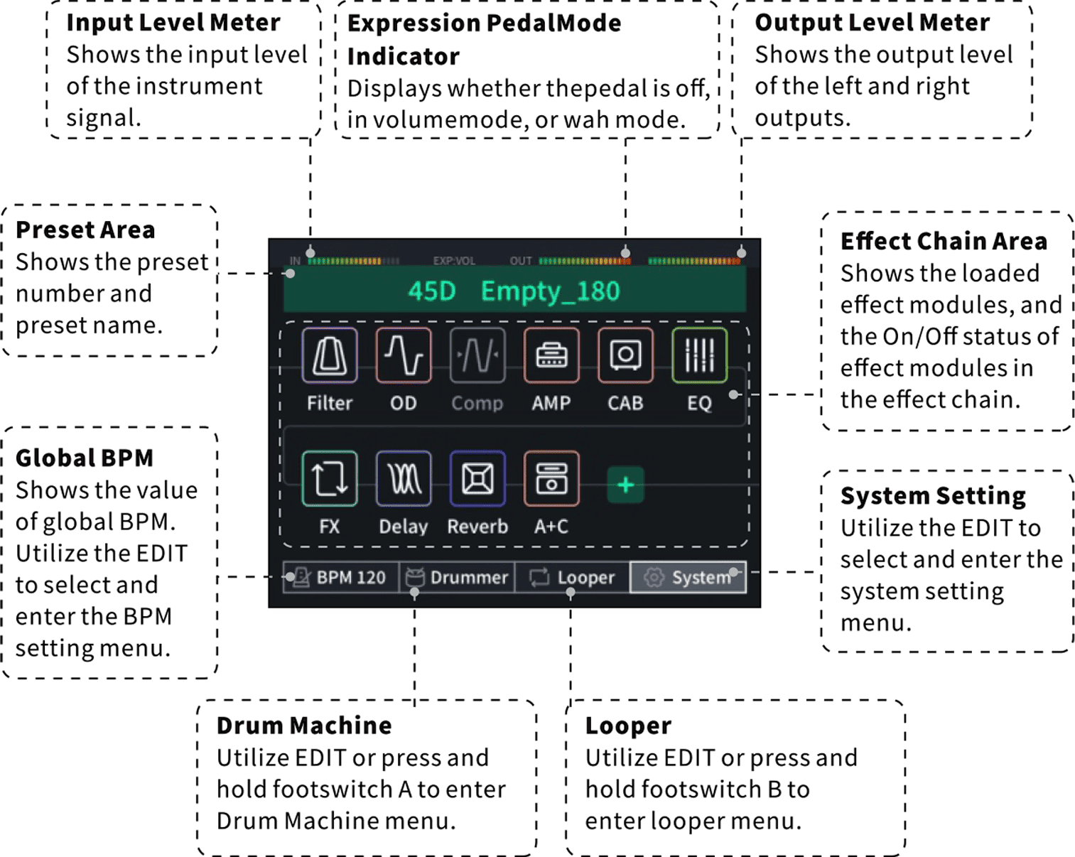 Effect chain Interface