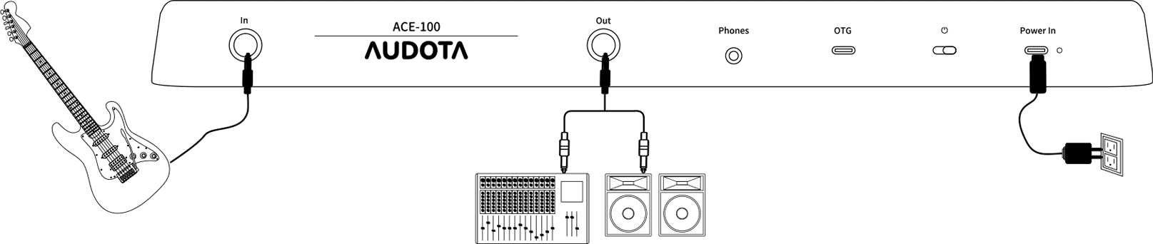 Standard Connection Diagram