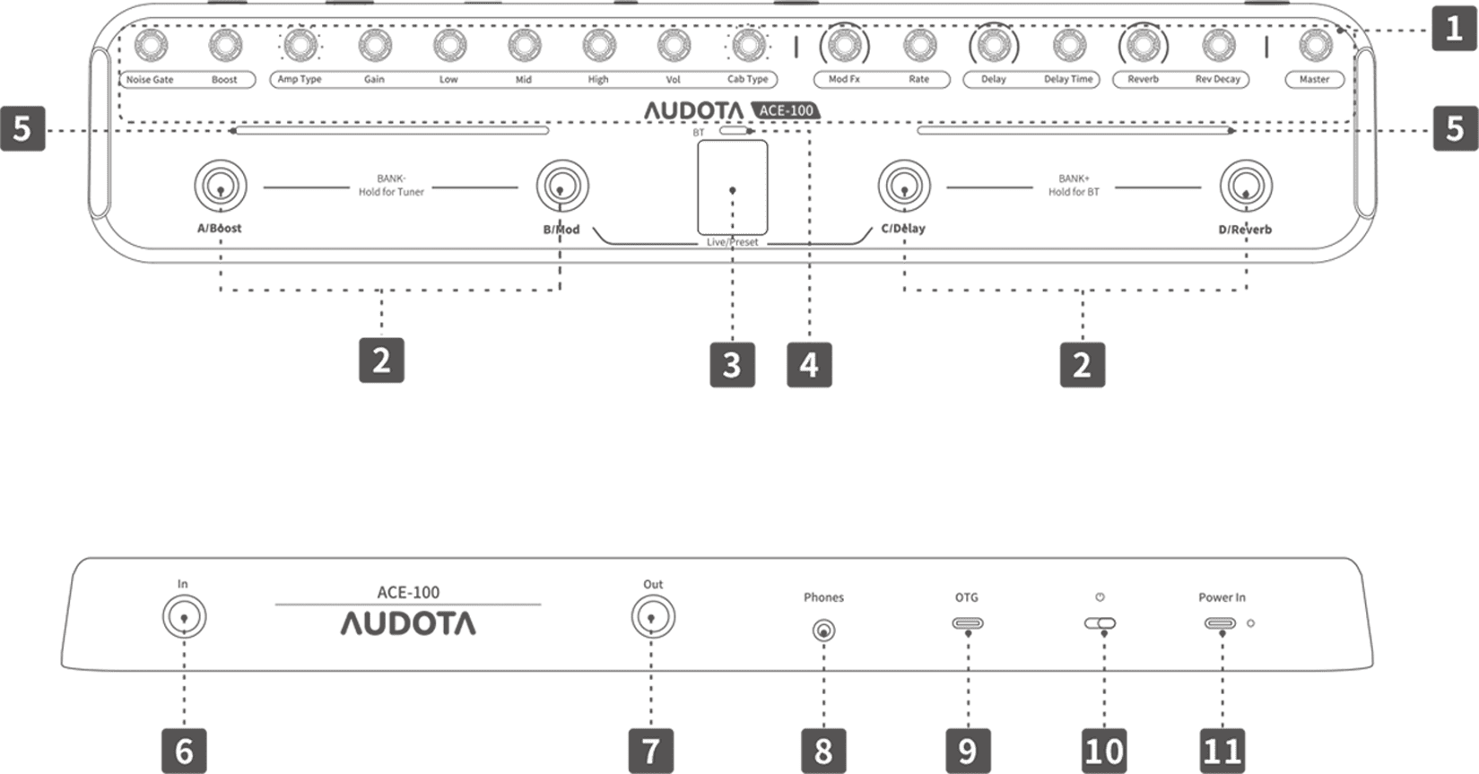 OTG Recording Connection